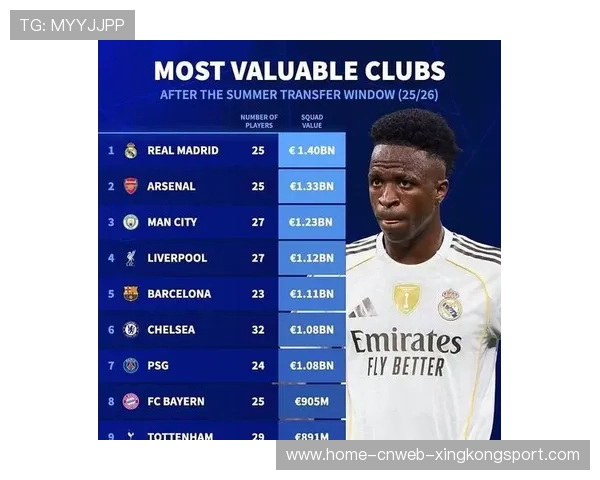 瓦伦西亚引援新风向:战术契合优于身价,开启俱乐部全新战略布局